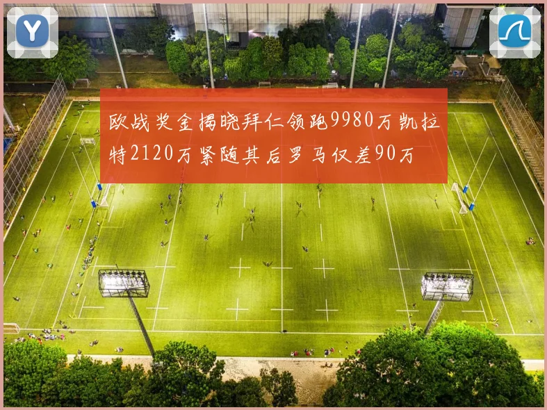 欧战奖金揭晓拜仁领跑9980万凯拉特2120万紧随其后罗马仅差90万